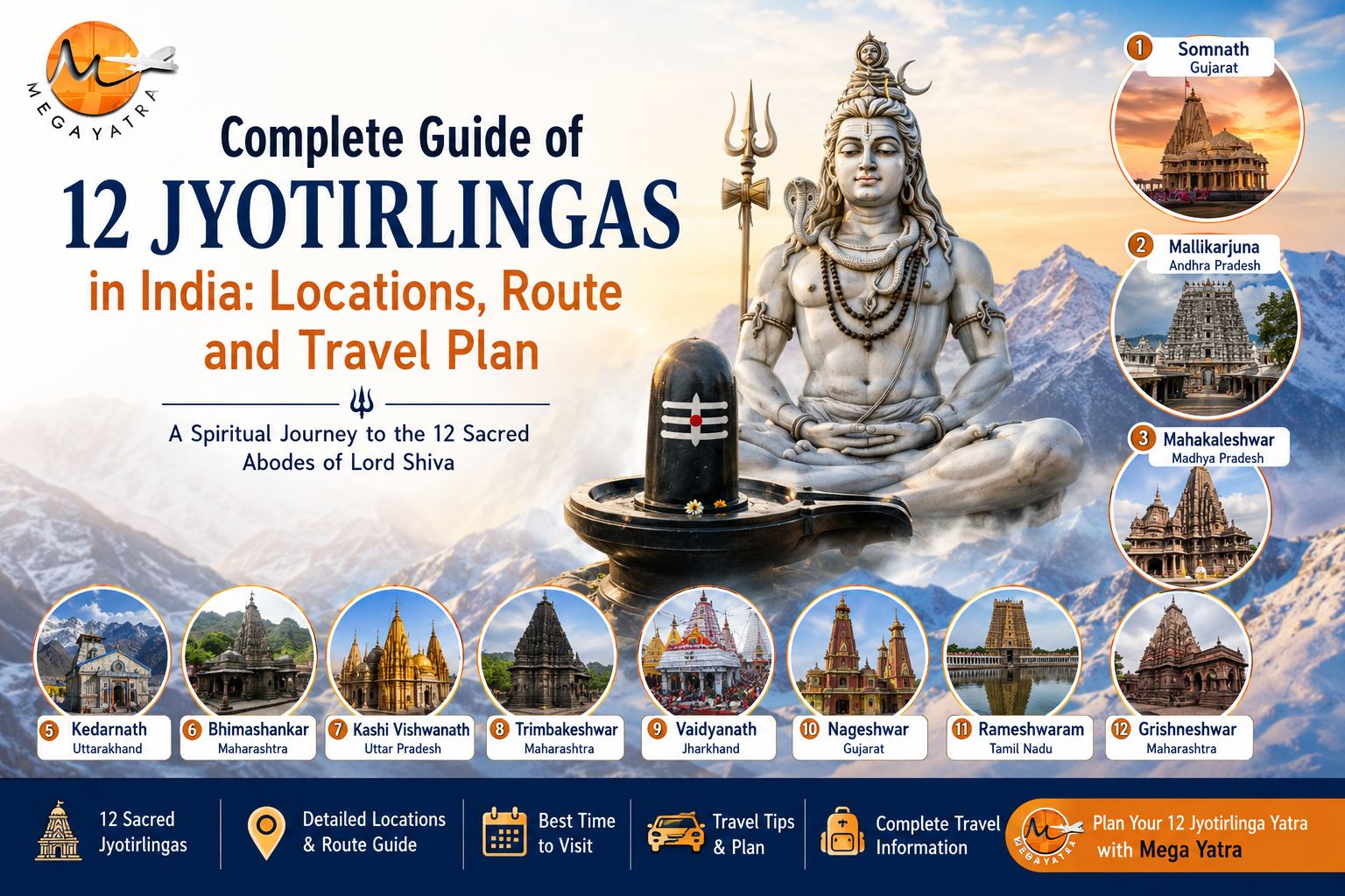 12 Jyotirlingas in India: Complete Travel Guide, Locations, Routes and Trip Plan